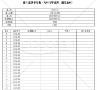 借入返済予定表 Bizocean ビズオーシャン