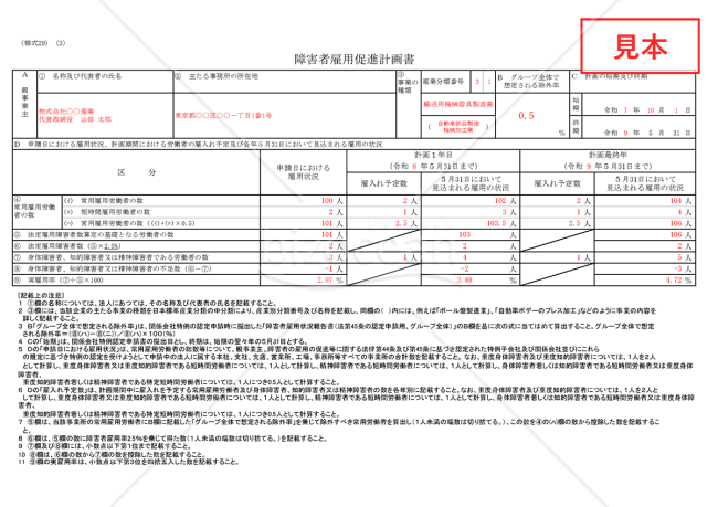 【法改正対応】障害者雇用促進計画書（関係会社特例用）【見本付き】