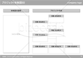 プロジェクト体制図02（Gray）