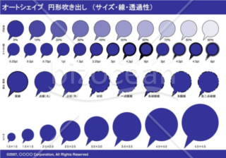 オートシェイプ　円形吹き出し　（サイズ・線・透過性）(ネイビー)