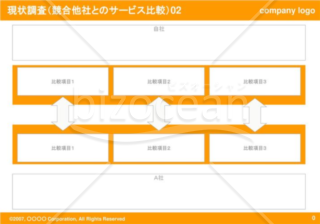 現状調査（競合他社とのサービス比較）02（Orange）