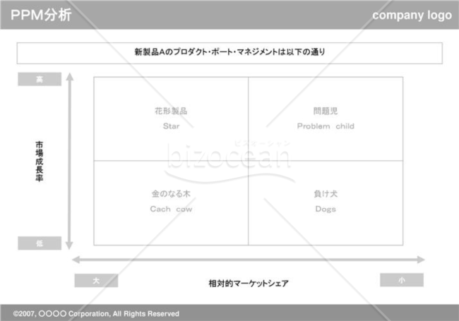 ＰＰＭ分析01（Gray）