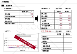 事業計画書１３／１６【財務計画】※建築業の例