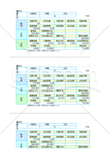 勤怠集計から給与明細作成まで（定額残業代）