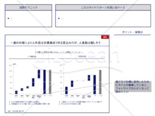 外資系コンサルのスライド作成術【滝グラフを並列させて2つの指標を同時に表現する】