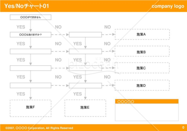 Yes／Noチャート00（Orange）