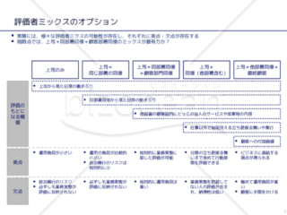 外資系コンサルのスライド作成術【共通項目をくくり出すことで非冗長性のルールを守る】