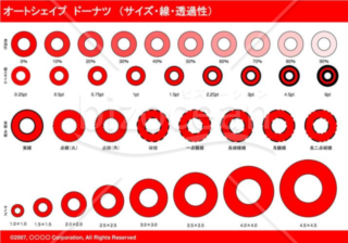 オートシェイプ　ドーナツ　（サイズ・線・透過性）（レッド）