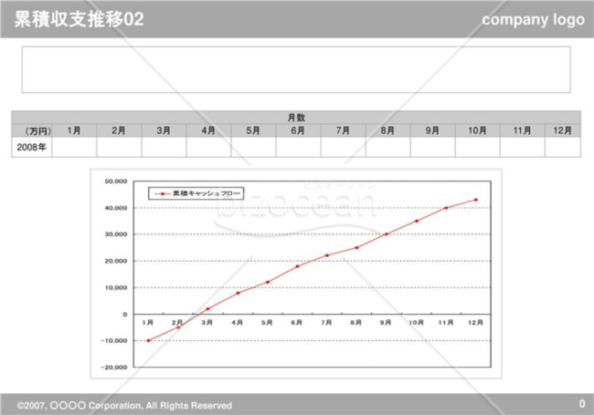 累積収支推移02（Gray）