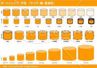 オートシェイプ　円柱　（サイズ・線・透過性）（オレンジ）