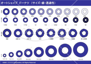 オートシェイプ　ドーナツ　（サイズ・線・透過性）（ネイビー）