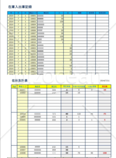 在庫・発注管理