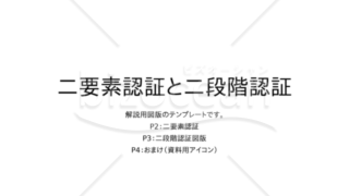 二要素認証と二段階認証の説明用図版テンプレート