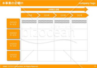 本事業の目標01（Orange）