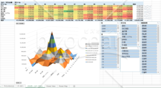 【PowerBIコラム資料】第2回_Excel のバージョン・エディションとできること