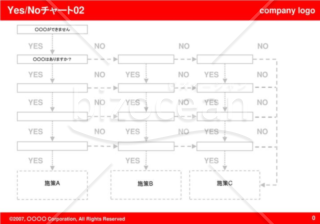 Yes-Noチャート01（Red）