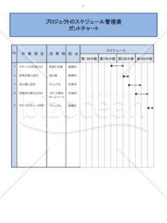 例文の入った「ガントチャート」フレームワークのテンプレート