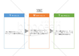 YWT・PowerPoint