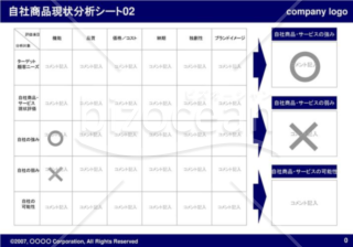 自社商品現状分析シート02（Navy）