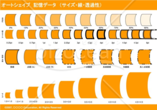 オートシェイプ　記憶データ　（サイズ・線・透過性）（オレンジ）