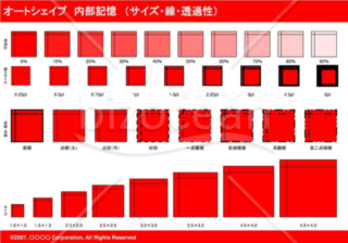 オートシェイプ　内部記憶　（サイズ・線・透過性）　（レッド）