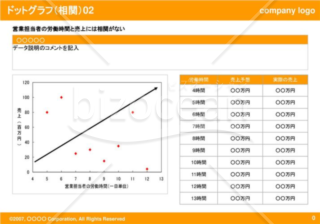 ドットグラフ（相関）02（Orange）