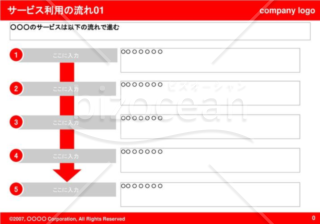 サービス利用の流れ01（Red）