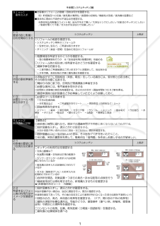 01営業手順書_システムキッチン編