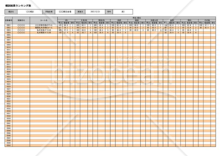 模試結果ランキング表