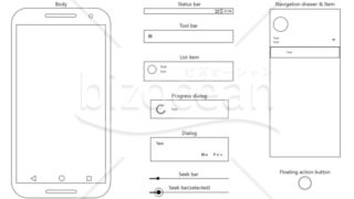 【Android】スマートフォンアプリ　モックアップテンプレート