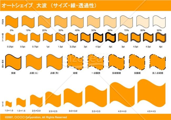 オートシェイプ　大波　（サイズ・線・透過性）（オレンジ）