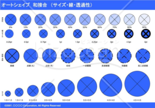 オートシェイプ　和接合　（サイズ・線・透過性）　（ブルー）