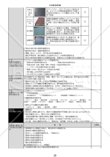 06営業手順書_屋根編