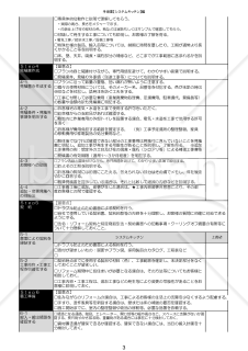 01営業手順書_システムキッチン編