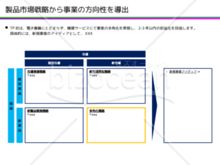 戦略策定フレームワーク　パッケージ