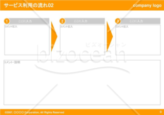 サービス利用の流れ02（Orange）