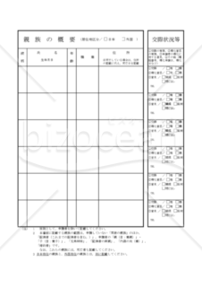 帰化020_親族の概要