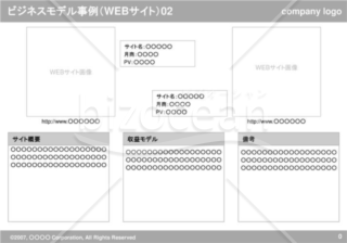 ビジネスモデル事例（WEBサイト）02（Gray）