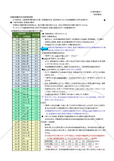 小規模事業所用の有給休暇管理表（カレンダー入力仕様Excel）