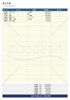 工事原価管理表（工事台帳・実行予算・粗利が自動計算／月別推移つき）建設業向け