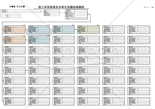 施工体系図