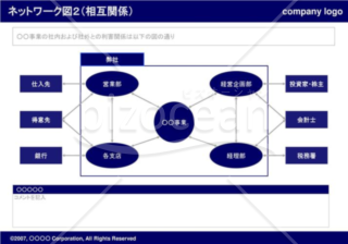 ネットワーク図02（相互関係）(navy)