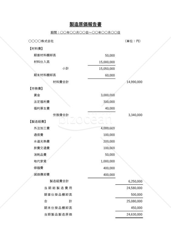 製造原価報告書【報告式】・縦・Excel