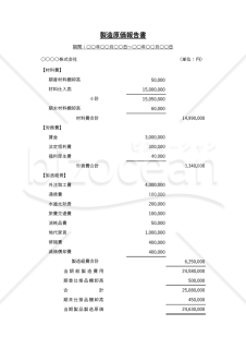 製造原価報告書【報告式】・縦・Excel