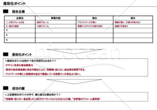 事業計画書８／１６【差別化ポイント】※建築業の例