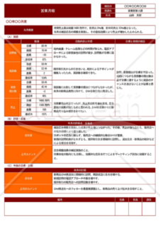 【A4・1枚】Wordで作る営業月報（報告書）