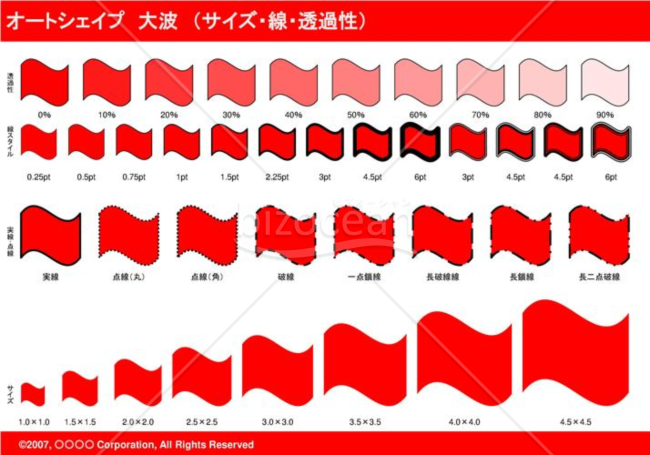 オートシェイプ　大波　（サイズ・線・透過性）(レッド)