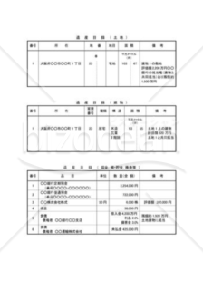 遺産目録