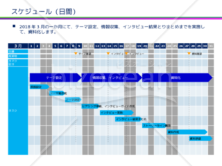 日間スケジュール（コンサル風）2018年版