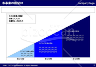 本事業の展望01（Navy）